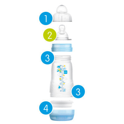 Kit Mamadeira Easy Start MAM Anticólica (0m+) 130ml+260ml